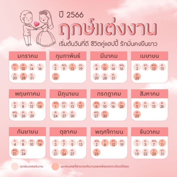 ฤกษ์แต่งงาน ปี 2566