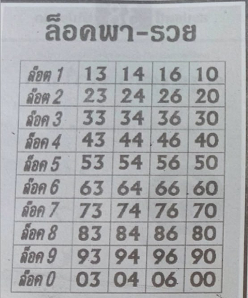 ล็อค พา รวย 1 /4/66