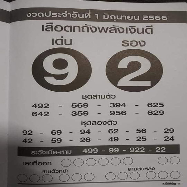 เลขเสือตกถัง