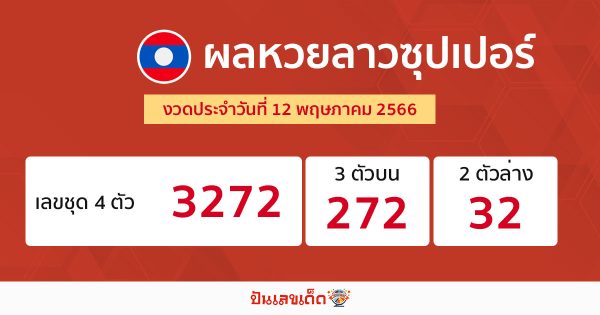 ผลหวยลาวซุปเปอร์ 12/05/66