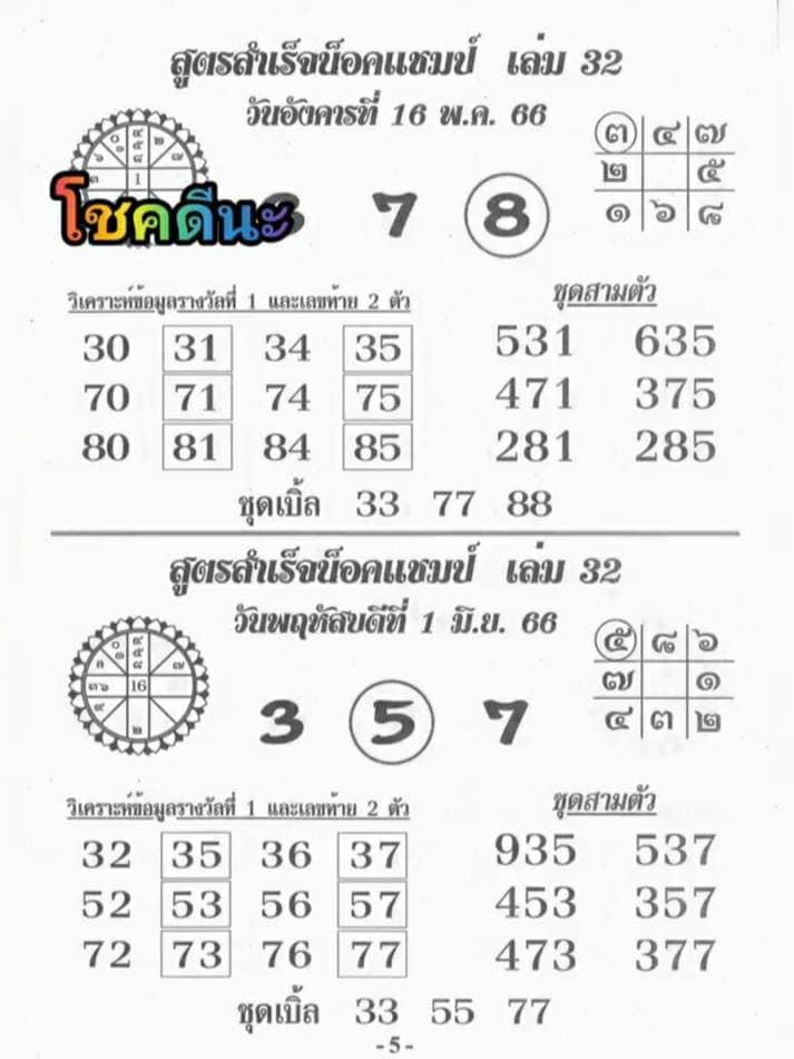 สูตรน็อคแชมป์ 16/5/66