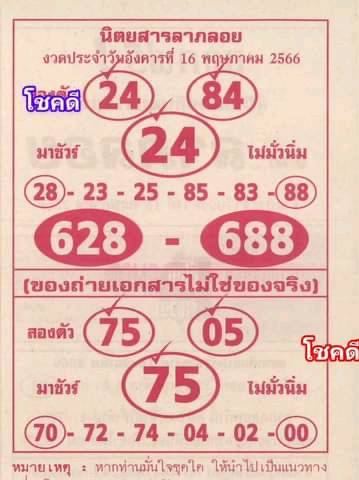 เลขลาภลอย-punlekded