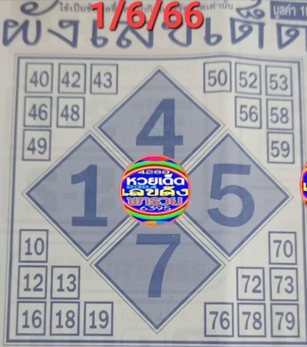 ผังเลขเด็ด 1/06/66-punlekded