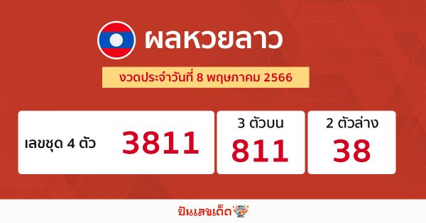 ผลหวยลาวประจำวันที่ 08/05/2566