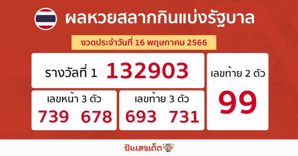 ผลหวยรัฐบาลไทย 16/05/66