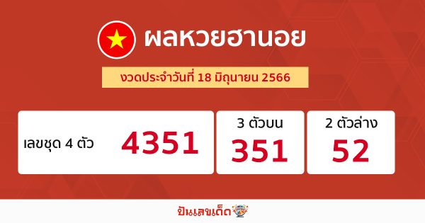 ผลหวยฮานอย 18/6/2566