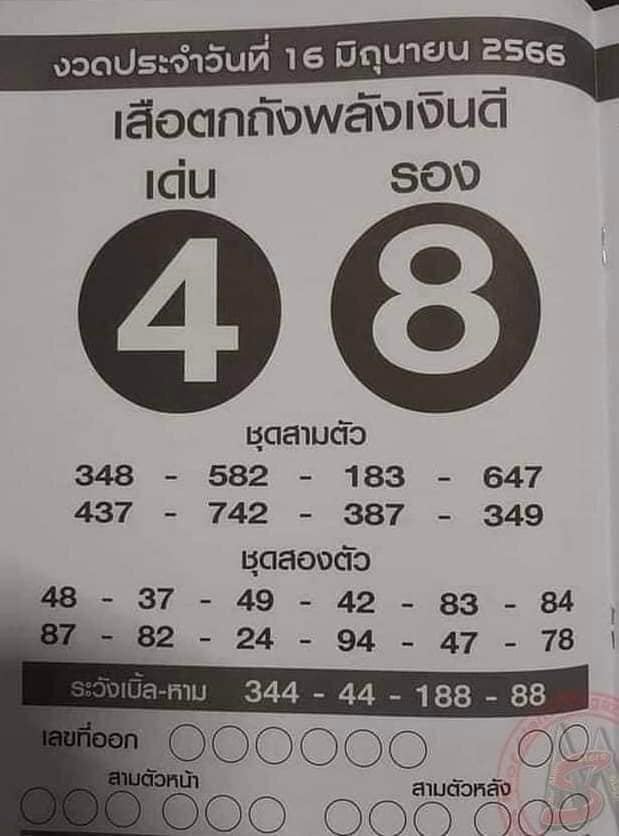 เลขเสือตกถัง 16/06/66