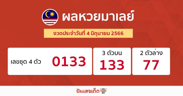 ผลหวยมาเลย์ 4/06/66-punlekded