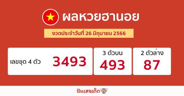 ผลหวยฮานอย 26/06/66