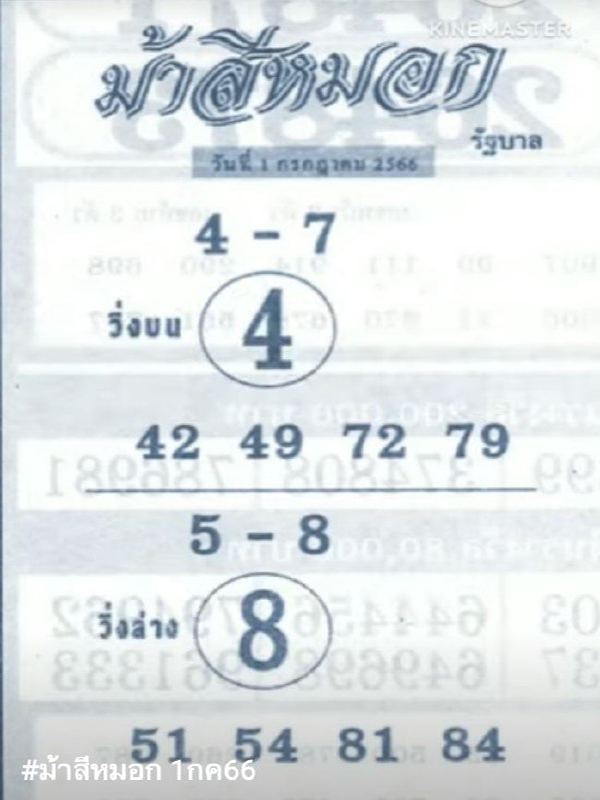 เลขม้าสีหมอก 1/7/2566