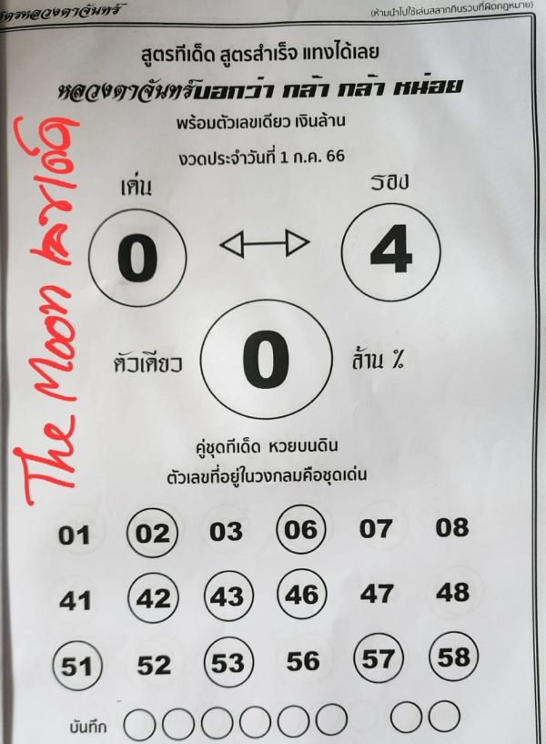 เลขหลวงตาจันทร์ 1/7/2566