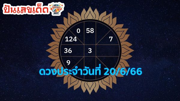 ดวงประจำวันที่ 20/6/66 ดูดวง 2566 ดวงวันนี้ ดูดวงวันเกิด ความรัก ดวงรายวัน ดวงตามราศี