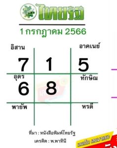 เลขไทยรัฐ 1/7/2566-punlekded