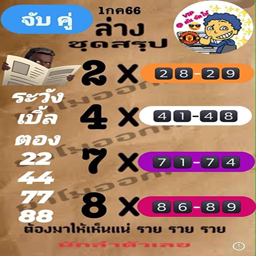 เลขย่าโมออกศึก1/7/2566-punlekded.com