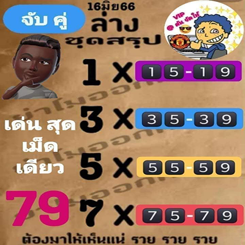 เลขย่าโมออกศึก 16/06/66-punlekded.com