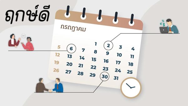 ดวงรายวัน