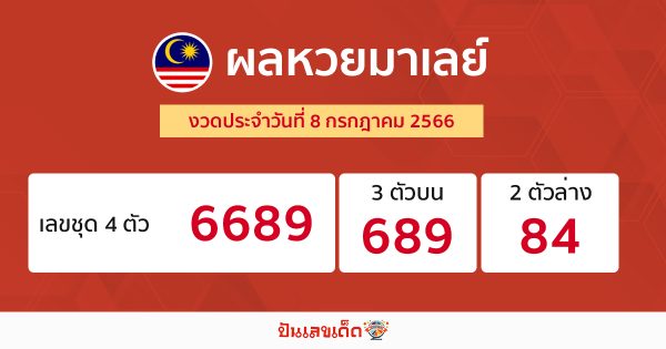 ผลหวยมาเลย์ - punlekded