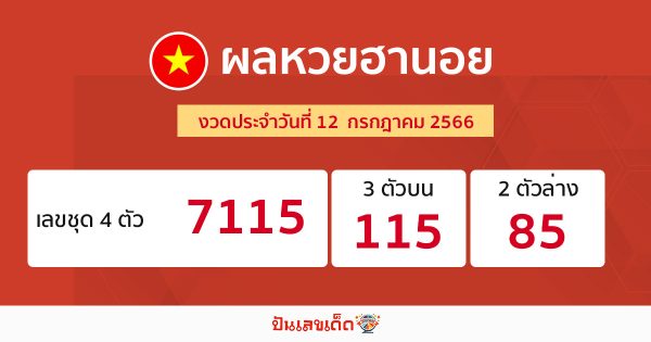ผลหวยฮานอย 12/7/66