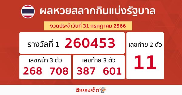 ผลหวยรัฐบาลไทย 31/07/66