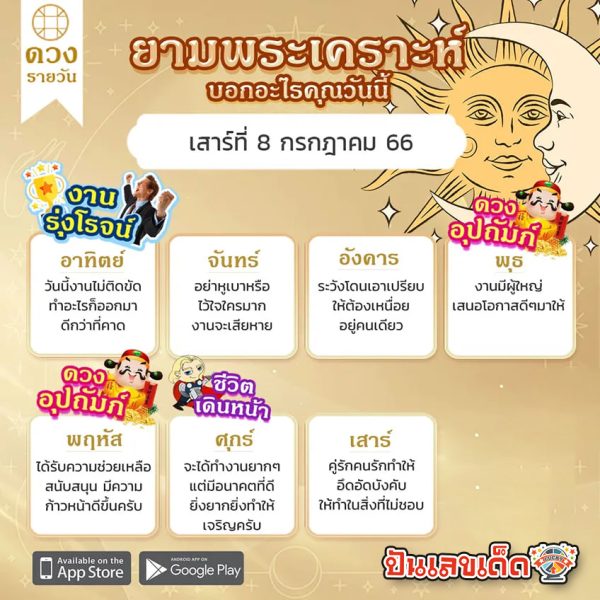 ดูดวงวันนี้ โชค ลาภ - punlekded
