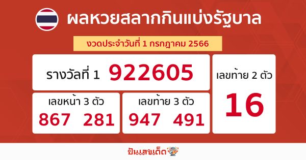 ผลหวยรัฐบาลไทย 1/07/66-punlekded