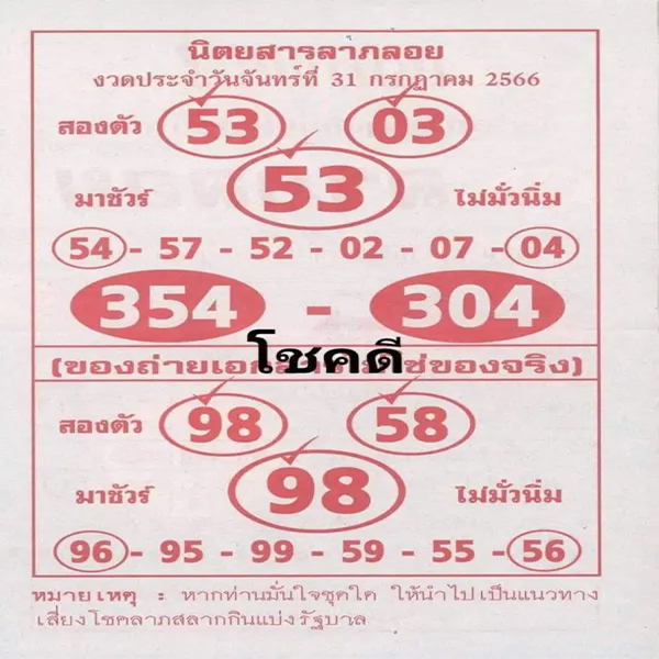 เลขลาภลอย 31/7/66