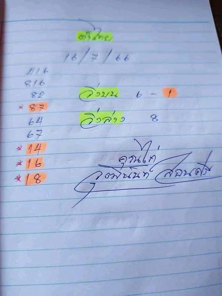 เลขเด็ด ไก่เจ้าพายุ 16/7/66-punlekded