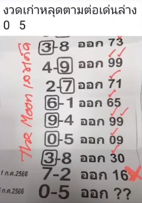 เลขมหาลาภ