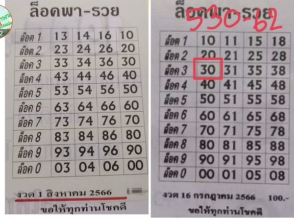 เลขล็อคพารวย 31/7/66