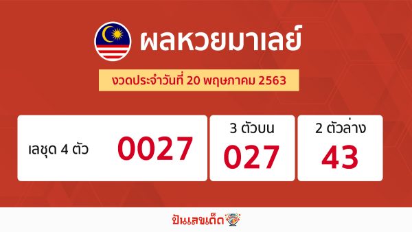 ผลหวยมาเลย์5/7/66-punlekded