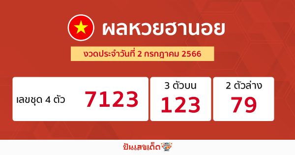 ผลหวยฮานอย 2/07/66