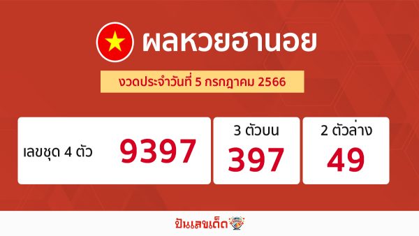 ผลหวยฮานอย5/07/66-punlekded