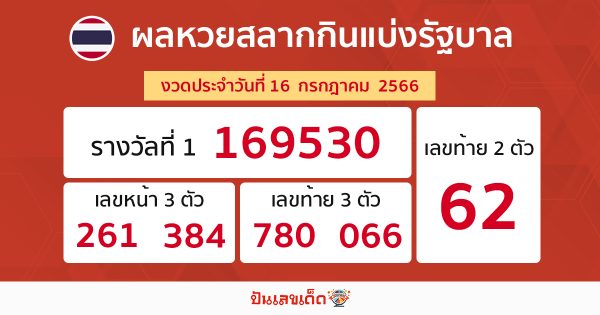 ผลหวยรัฐบาลไทย 16/07/66 - ปันเลขเด็ด.com