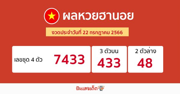 ผลหวยฮานอย 22/7/66