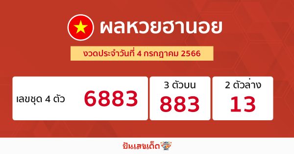 ผลหวยฮานอย 4/07/66