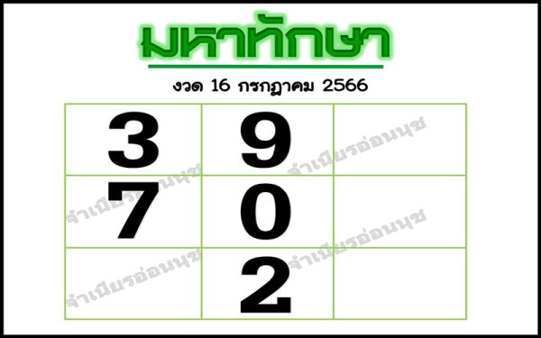 เลขมหาทักษา 16/7/66-punlekded.com