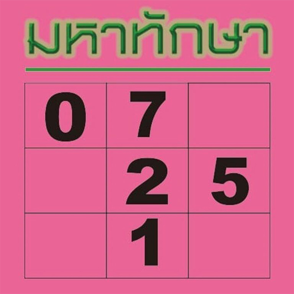 มหาทักษา 31/07/66 - ปันเลขเด็ด.com