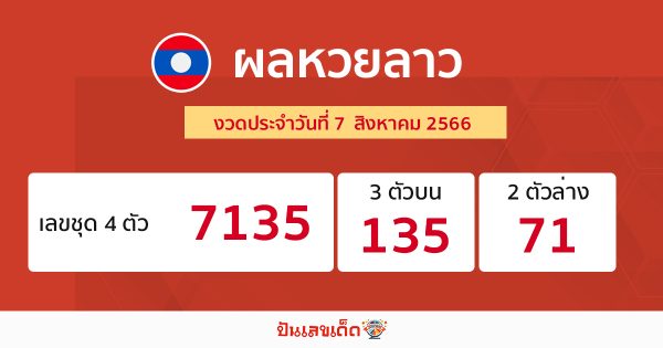 ผลหวยลาวประจำวันที่ 7/08/66