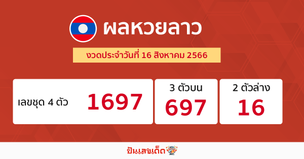 ผลหวยลาว 16/08/66