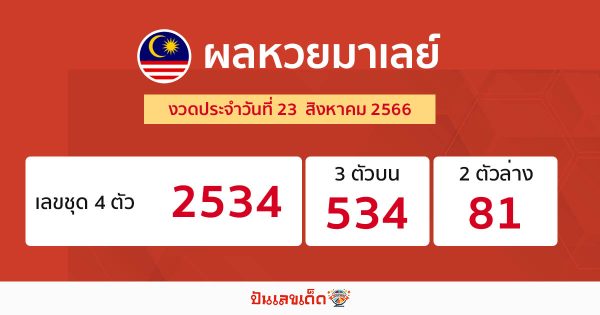 ผลหวยมาเลย์ 23/08/66