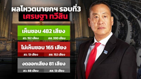 นายกคนที่ 30