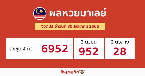 ผลหวยมาเลย์ 30/08/66
