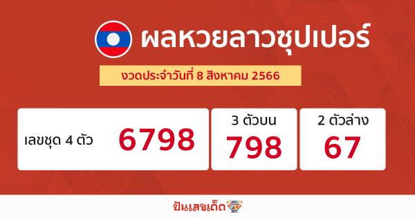 ผลหวยลาวซุปเปอร์ 8/08/66