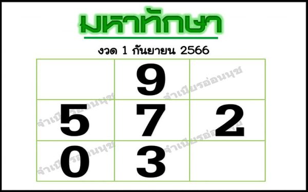 เลขมหาทักษา 1 9 66-punlekded.com