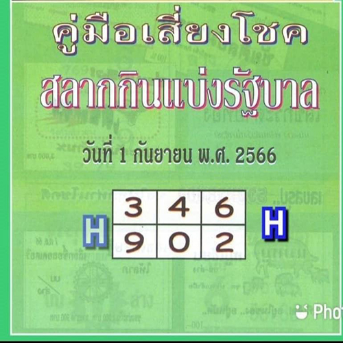 เลขคู่มือเสี่ยงโชค 1 9 66-punlekded.com