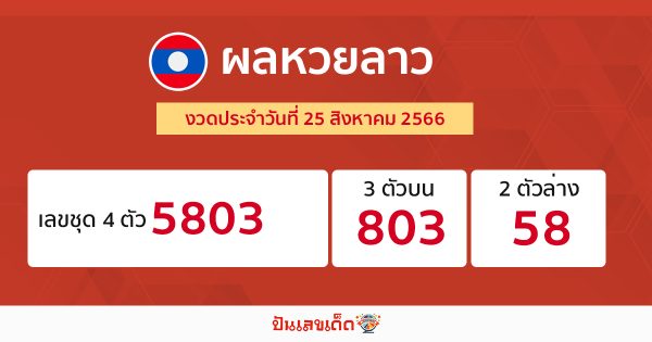 ผลหวยลาว 25/08/66-punlekded.com
