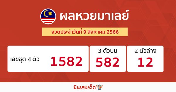 ผลหวยมาเลย์ 9/08/66