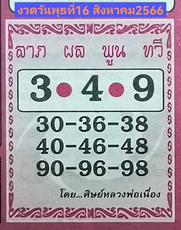 เลขลาภ ผล พูน ทวี 16/08/66