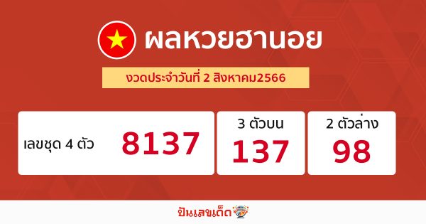ผลหวยฮานอย 2/08/66-punlekded