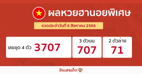 ผลหวยฮานอยพิเศษ 6/08/66-punlekded.com